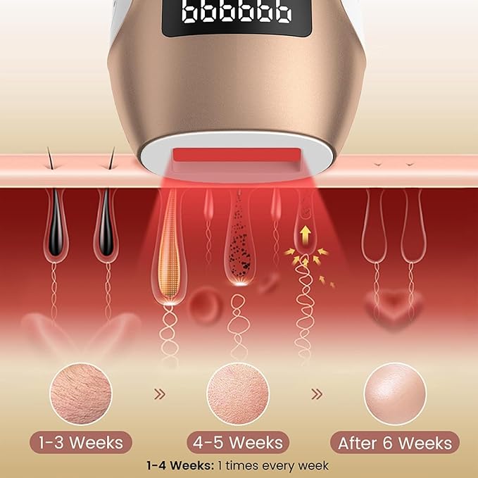 IPL Hair Removal Device, Hair Removal Body and Face for Home Use for Armpits Legs Arms Bikini Line，model S3-BrightBean Baby