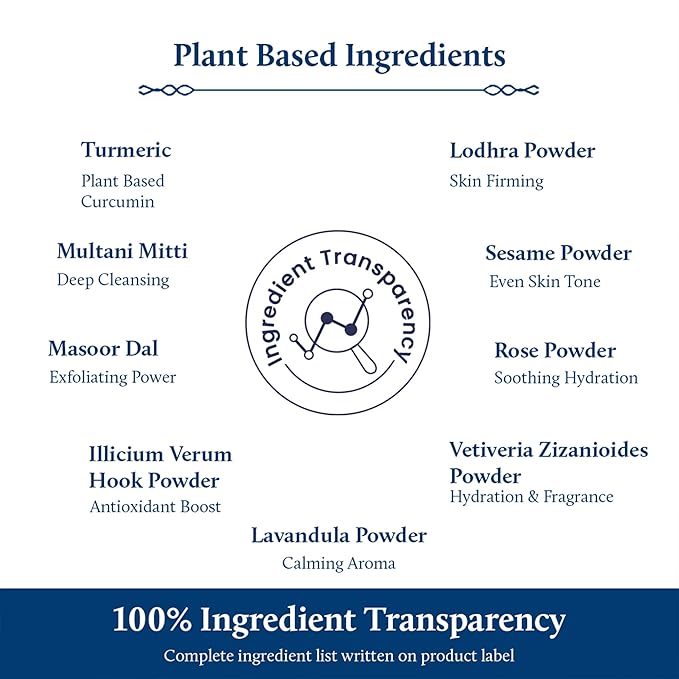 Blue Nectar Turmeric Ubtan Powder for Glowing Skin | Ayurvedic Ubtan Face Pack for Skin Brightening | Tan Removal Face Pack for Women & Men with Multani Mitti Powder | (3.5 Oz, 9 Herbs)-BrightBean Baby