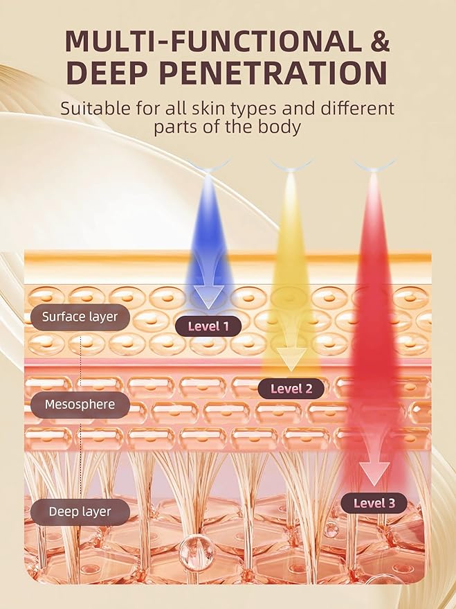 Facial Massager Tool, Beauty Device for Face and Full Body, Portable Face Lift Device for Skin Care, Against Dullness, Neck Massager for Women-BrightBean Baby