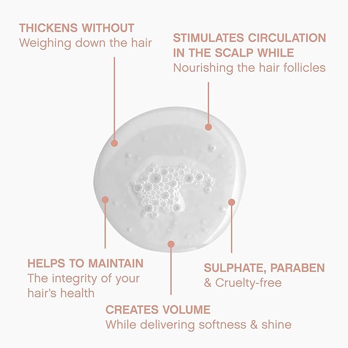 KEVIN.MURPHY PLUMPING.WASH - Densifying Shampoo for Thinning Hair - For Fine & Aging Hair - Nourishing Hair Care Shampoo - Thickening Effects - 1 L / 33.8 fl oz-BrightBean Baby
