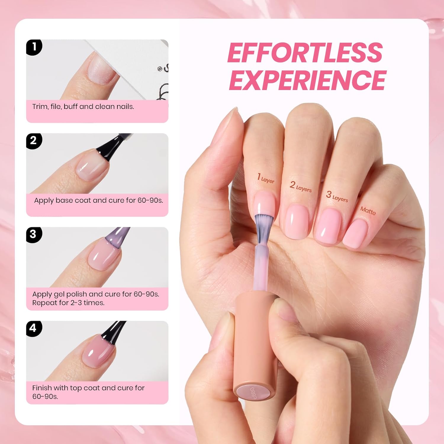 Beetles Nude Gel Nail Polish - 15ml Nude Pink Natural Gel Polish Nail Concealer Ballet Pink Jelly Gel Polish Sheer Translucent Soak Off UV Nail Art DIY Salon Home Manicure Gift for Girls Women-BrightBean Baby