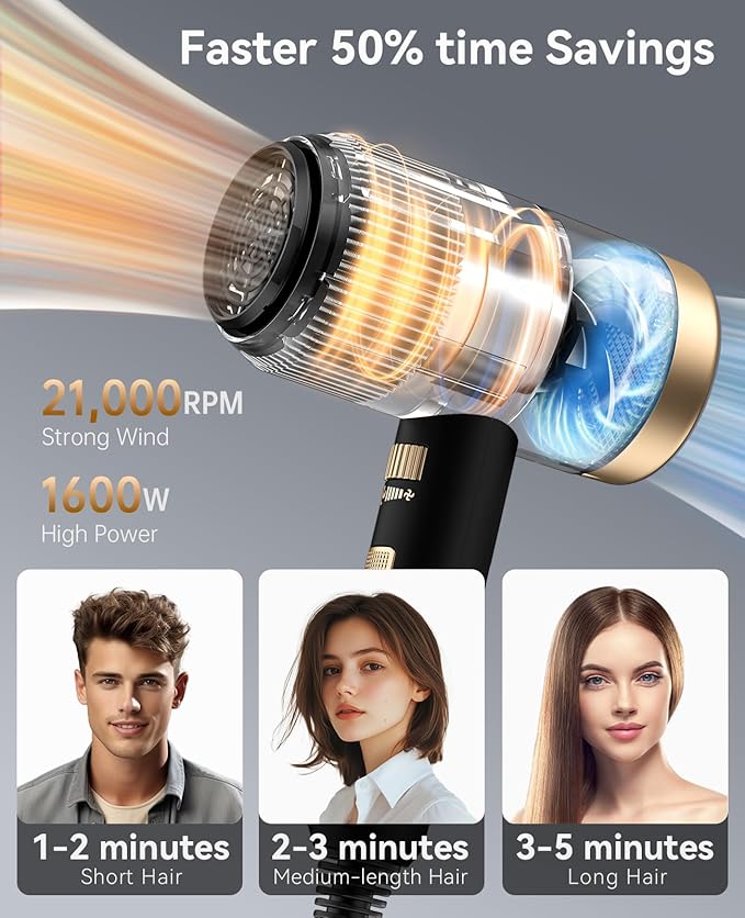 Hair Dryer, CONFU Blow Dryer with Diffuser, 21000PRM Professional Hairdryer, Portable Lightweight Fast Drying Negative Ionic Blow Dryer, Hair Diffuser for Curly Hair for Home Travel-BrightBean Baby