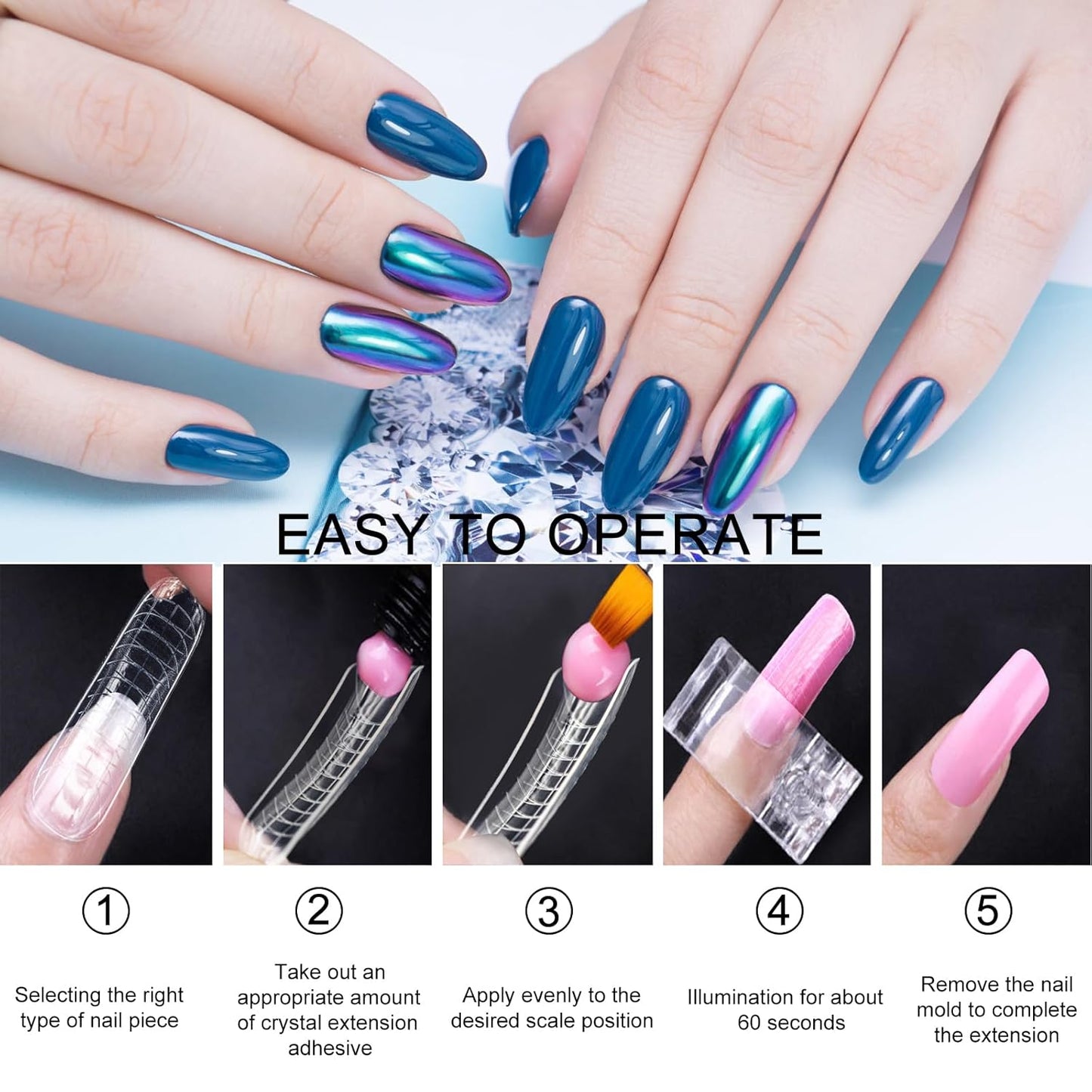 120 Pcs Poly Extension Gel Dual Nail Forms Nail Molds With Scale Builder Coffin Nail for Gel Manicure Nail Art Design Salon DIY at Home (Long Dual Nail Forms Set)-BrightBean Baby