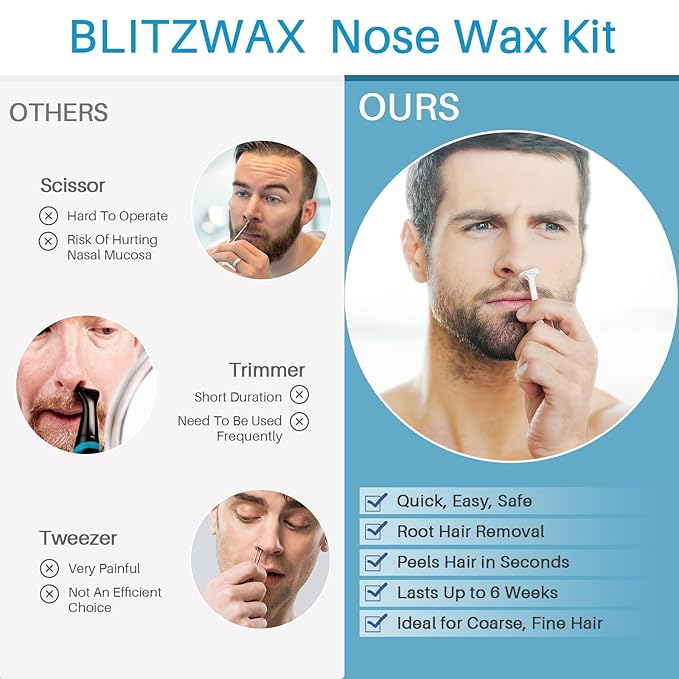 BLITZWAX Back and Nose Waxing Kit for Men, Hard Wax Warmer for Brazilian, Body and Face, At Home Hair Removal Kit, Beginner Friendly, Quick Heating, 93 Accessories, Royal Blue-BrightBean Baby