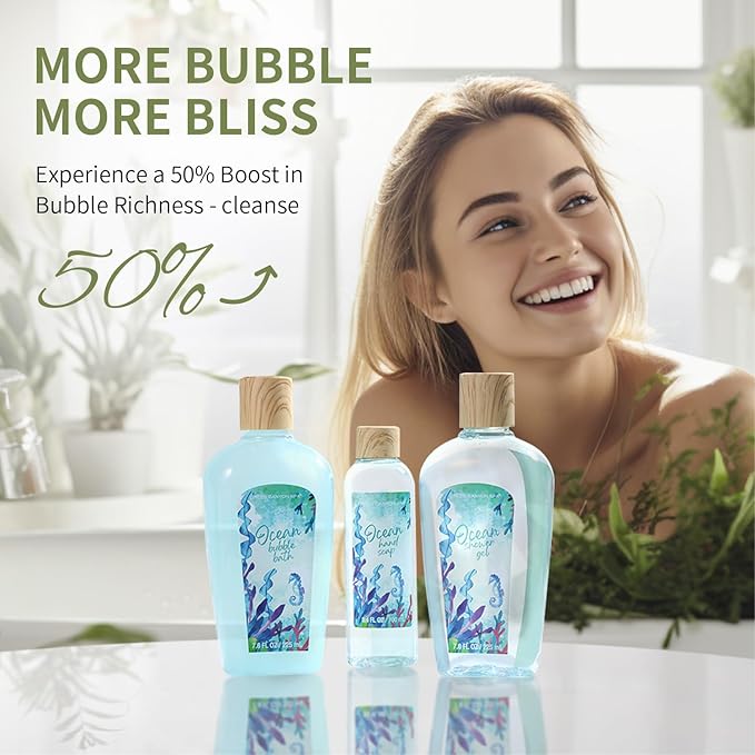Green Canyon Spa Gift Baskets for Women, Bath and Body Gift Set for Women, 12Pcs Ocean Spa Sets Includes Bubble Bath, Body Lotion,Mothers Day Gifts for Her,Spa Baskets-BrightBean Baby