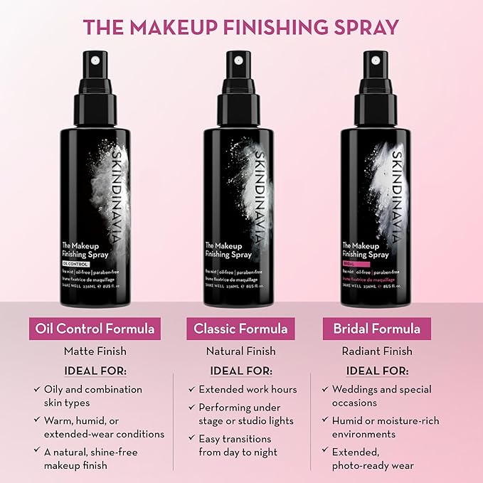 Skindinavia The Makeup Finishing Spray, Oil Control Makeup Setting Spray, All-Day Wear, Long-Lasting Up to 16+ Hours, Heat-Resistant & Waterproof, Fine Mist, 8.0 Oz-BrightBean Baby