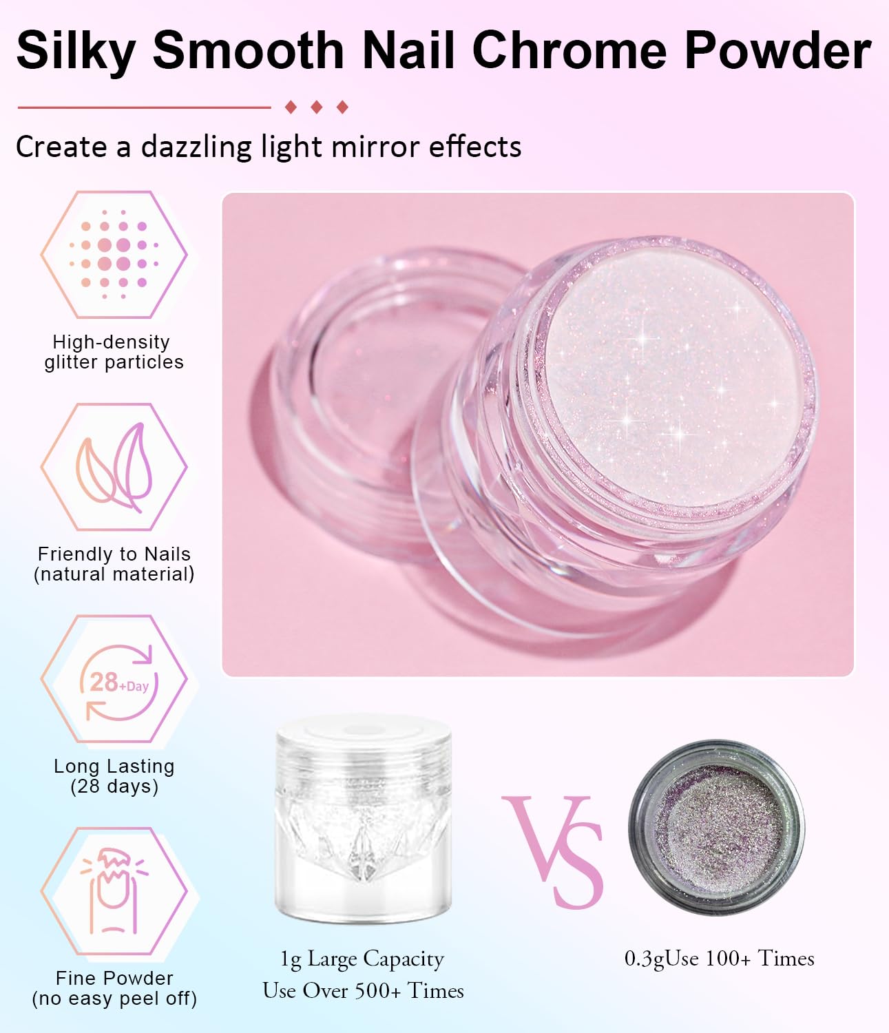 Upgrade Orange Chrome Nail Powde: 1Pcs Glazed Magic Mermaid White Chrome Nail powder,Aurora Metallic Effect Pearl Chrome Nail Powder Pigment for Design Home Nail Art Decoration DIY-BrightBean Baby