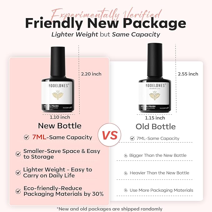 modelones Pearl Gel Nail Polish, 6 Colors Shimmer Glitter Iridescent White Nude Blue Pink Mermaid Nail Drawing Soak Off Gel Polish Swirl Shell Thread Effect Gift DIY at Home with Dotting Pen-BrightBean Baby