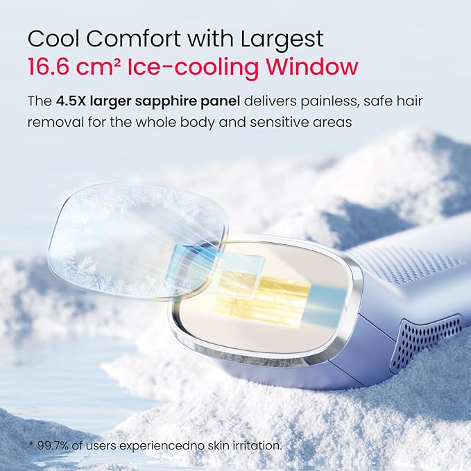 IPL Laser Hair Removal for Women and Men, 2 Lights, 2℃, 16.6 cm² Sapphire Ice Cooling for Sensitive Skin, 4-Pulse Mode for Ingrown Hair, Bikini, Face, Body Permanent Epilator Home Hair Removal Device-BrightBean Baby