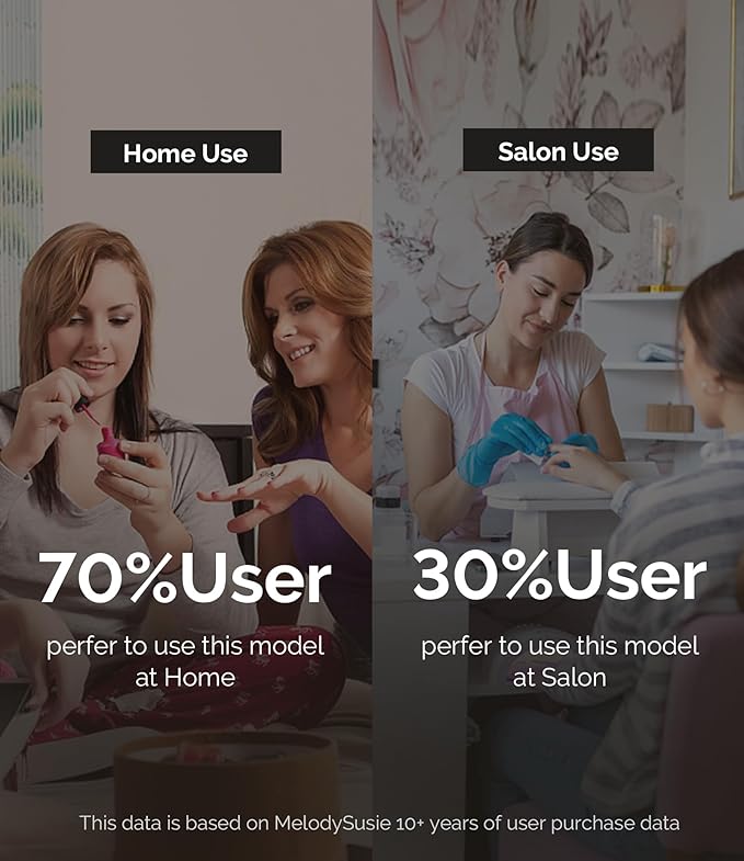 MelodySusie Portable Electric Nail Drill,PC120B Compact Efile Electrical Professional Nail File Kit for Acrylic, Gel Nails, Manicure Pedicure Polishing Shape Tools Design for Home Salon Use, Purple-BrightBean Baby