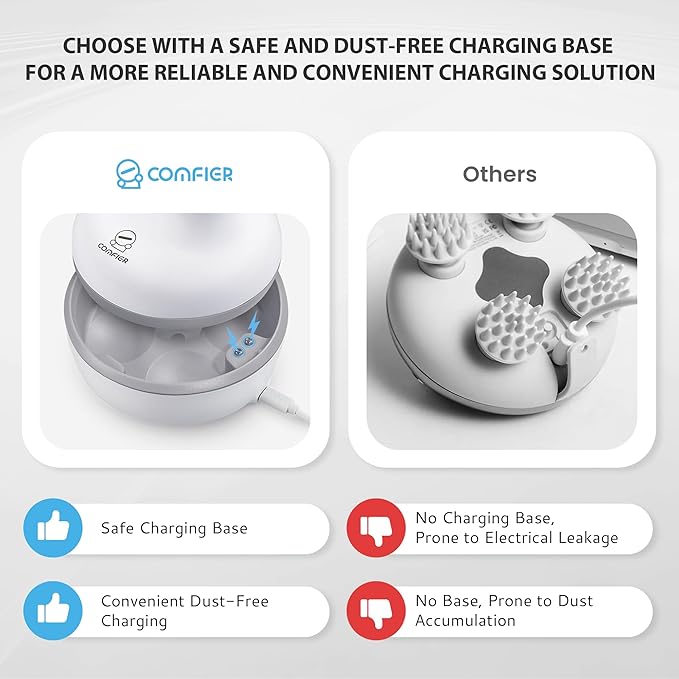 COMFIER Electric Cordless Hair Scalp Massager with Kneading 84 Massage Nodes, Handheld Portable Head Scratcher Massager for Hair Growth, Deep Clean and Stress Relax, Gifts for Men Dad-BrightBean Baby