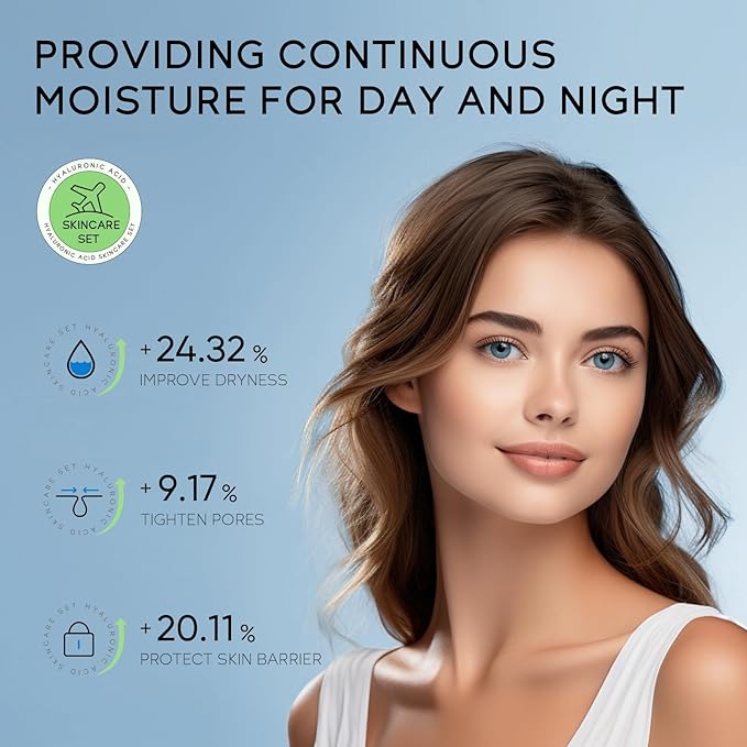 Hydrating Skin Care Set, Hyaluronic Acid Skin Care Kit with Serum for Face, Moisturizer, Travel Size Face Care Set for Women, Anti Aging Plumping Hydrating Firming for Dry Skin-BrightBean Baby