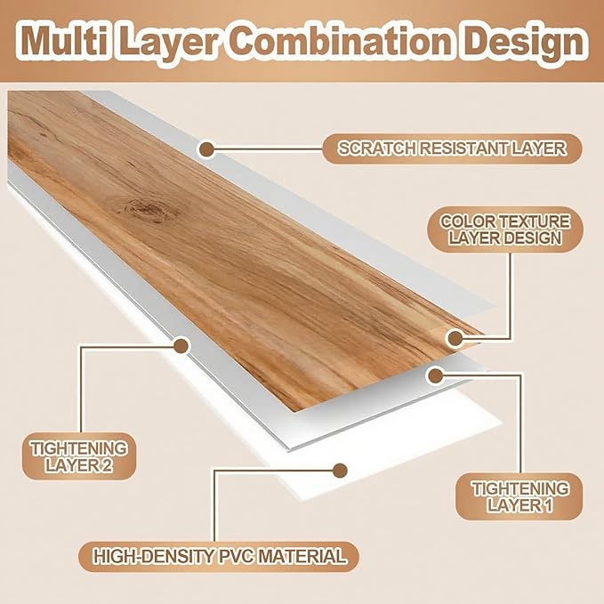5 Pcs Wire Rack Covers 33x16x2.5 inch PVC Pantry Shelf Cover 0.31 inch Thick Removable Closet Wire Rack Shelf Covers,Decoration Kitchen Bathroom Office Shelving (Light Luxury White,33x16x2.5inch)