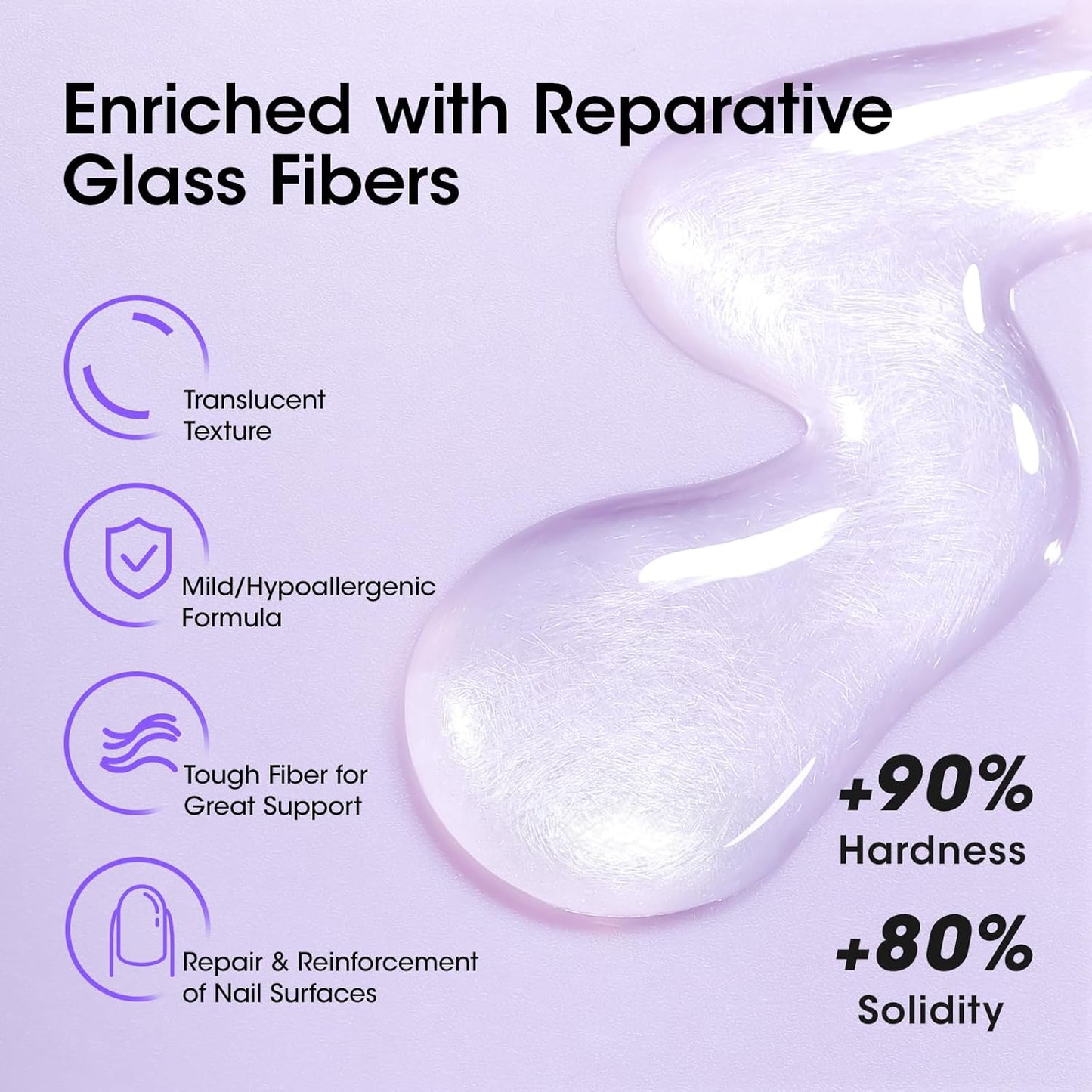 GELLEN Fiber Glass Base Gel Polish, 0.51 Fl.oz Clear Nail Strengthener for Repair Broken Damaged Thin Weak Nails, Professional Soak Off UV Base Coat Salon Home-BrightBean Baby