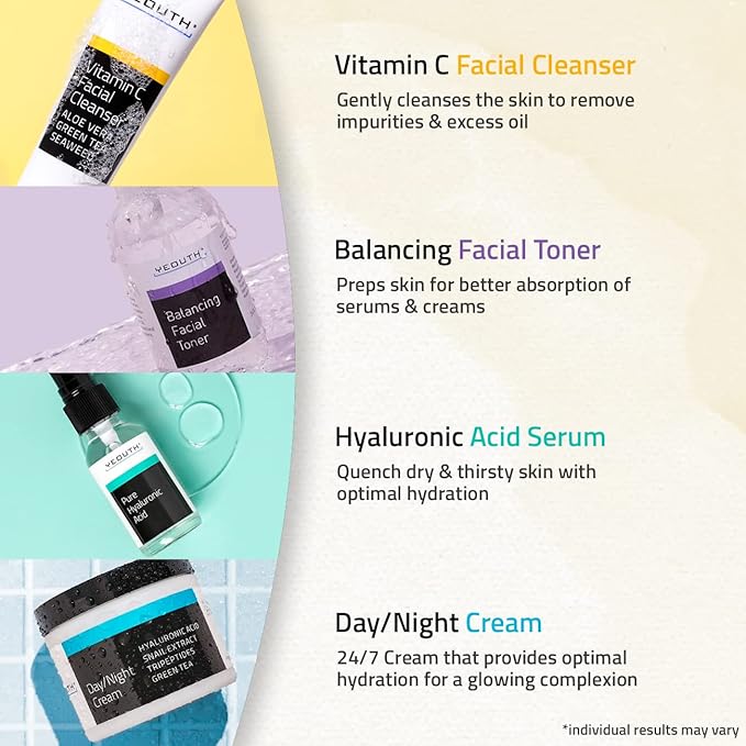 YEOUTH Skin Care Set: Hyaluronic Acid Serum, Vitamin C Cleanser, Toner & Face Cream, Teen Skincare Kit Girls & Boys 4-Piece Beauty Gifts-BrightBean Baby