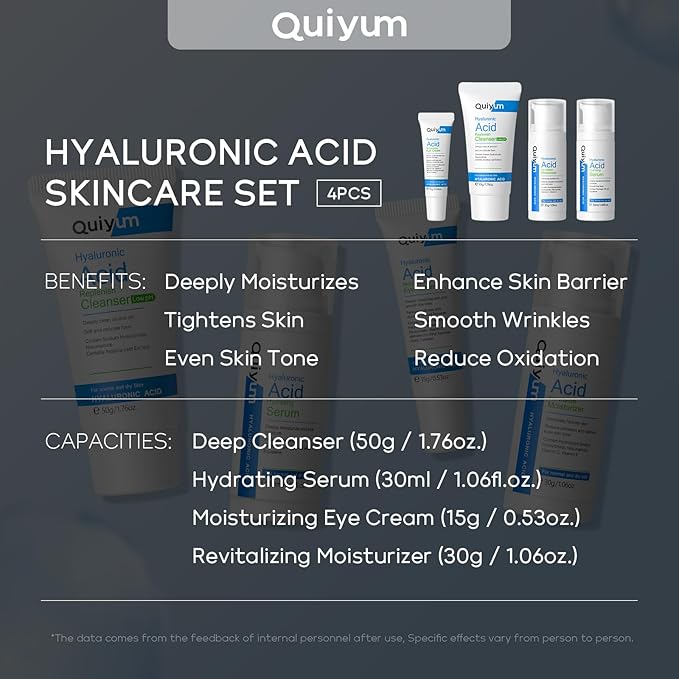 Hyaluronic Acid Skin Care Set, Hydration Kit for Women Teen Girls, Low pH Cleanser, Moisturizer, Serum, Eye Cream, Anti Aging, Firming, Travel Size Facial Care Gift Set for Dry Sensitive Skin-BrightBean Baby