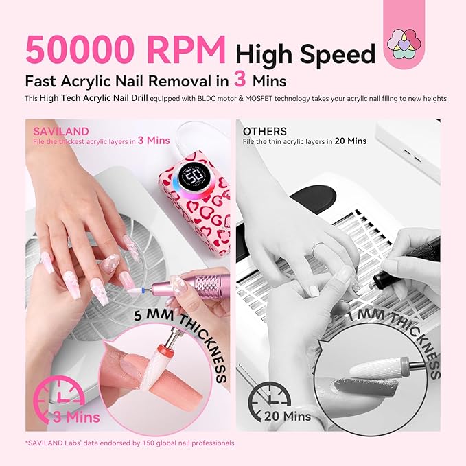 SAVILAND Electric Nail Drill Professional: 50000 RPM Electric Nail File Rechargeable Cordless Nail Drill Kit with Ceramic Drill Bits for Quick Acrylic Nail Removal Ambient Light Leopard Heart Print-BrightBean Baby