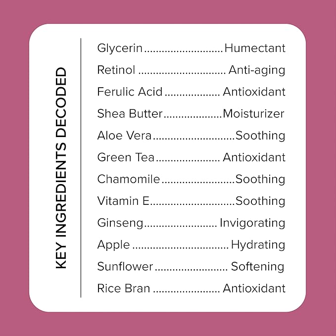 Medix 5.5 Retinol Body Lotion Firming Moisturizer | Crepey Skin Care Treatment | Retinol Body Cream | Firming Cream Targets Look Of Crepe Skin, Wrinkles, & Sagging, 3 Fl Oz Travel Size, 3-Pack-BrightBean Baby