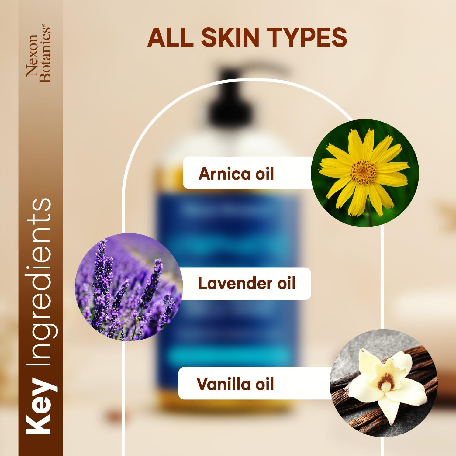 Lymphatic Drainage Massage Oil for Massage Therapy 8 fl oz - Refreshing and Relaxing - Natural Oils with Arnica, Vanilla and Lavender Oil - for Men and Women - Nexon Botanics-BrightBean Baby