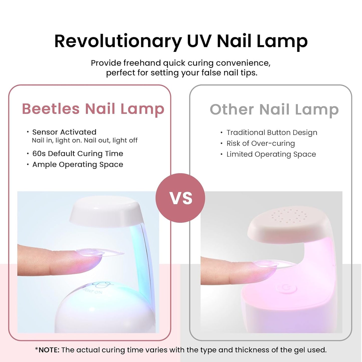 Beetles Gel Nail Kit Medium Coffin with Nail Dehydrator and Primer, 576Pcs Half Matte Etch-X Gel Nail Tips Solid Nail Glue Mini Nail Lamp Acrylic Nail Tips Easy DIY Nail Extension Set Gift for Women-BrightBean Baby