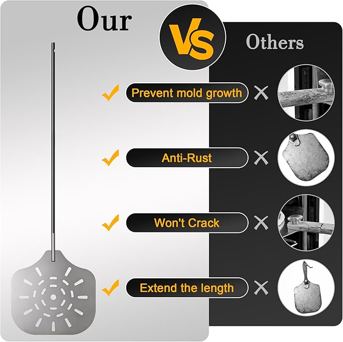 Pizza Peel 12" Metal Pizza Paddle with Adjustable 28"–42" Handle, Heat Resistant Pizza Spatula for Family Pizza Oven Baking Pizza, Dough, Bread