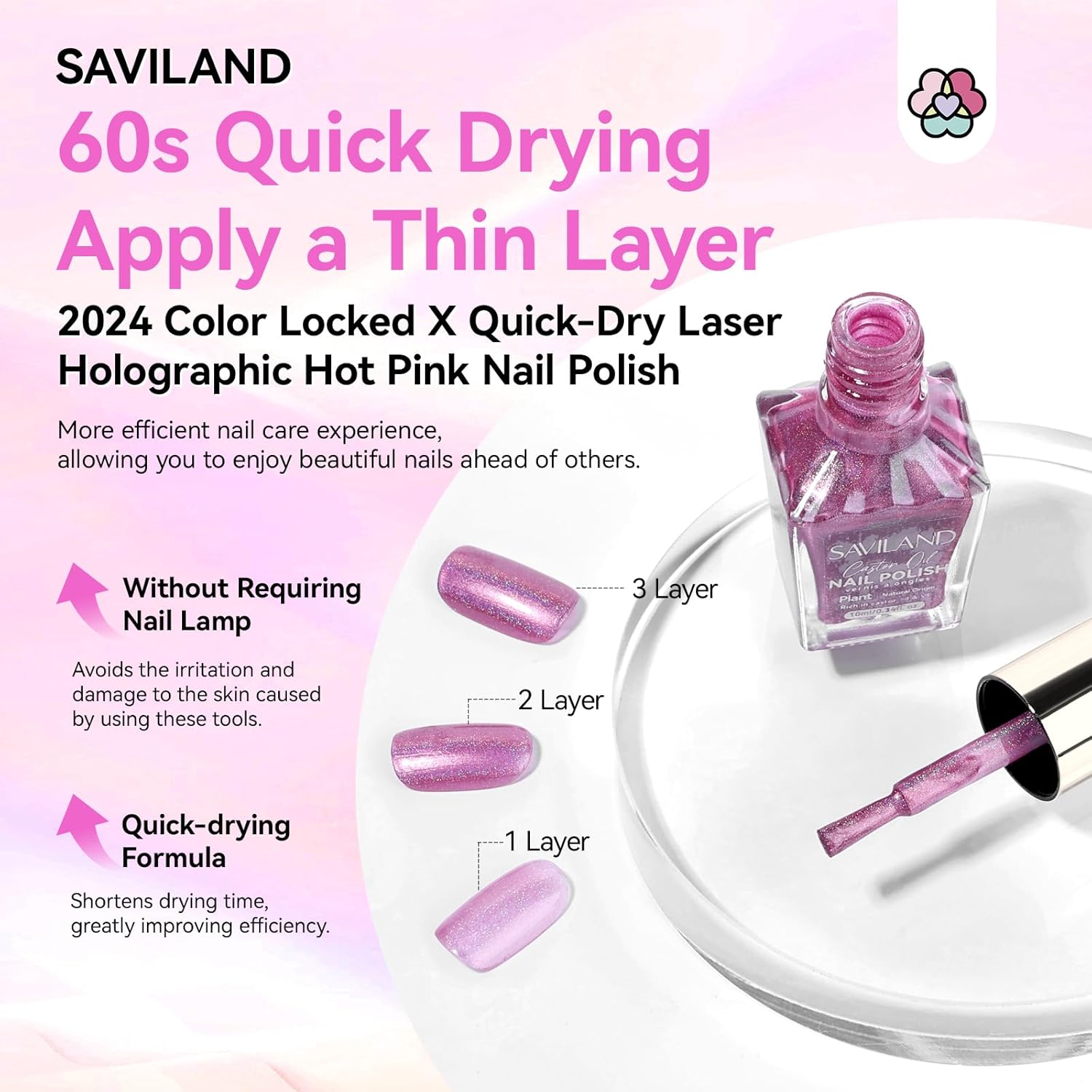 SAVILAND Holographic Nail Polish Pink: Metallic Chrome Nail Polish Air Dry Fast,10 ml/0.34 oz High Glossy Shimmer Glitter Nail Pigment Oil-based Fingernail Polish for Salon DIY Home for Women-BrightBean Baby