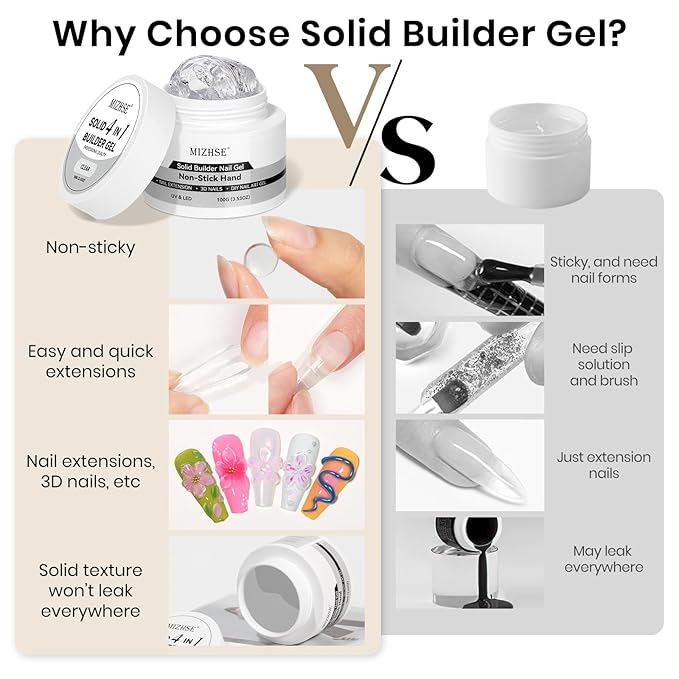 MIZHSE 100g Solid Builder Gel for Nails, Large Capacity Clear Hard Gel 3D Sculpting for Nail Art U V LED Builder Kit with 3D Silicone Pen, for Salon Home DIY-BrightBean Baby