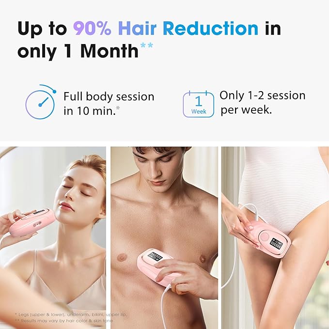 IPL Laser Hair Removal Device for Women & Men - Home 45°F Ice-Cooling Contact for Painless & Long-Lasting Results, 86% Hair Reduction in 3 Weeks for Full Body & Bikini Line, Light Pink-BrightBean Baby