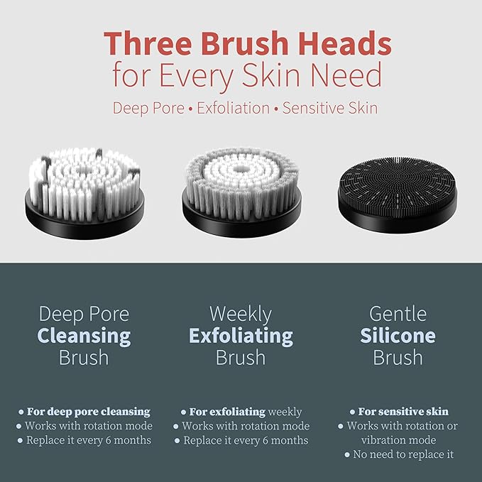 Premium Facial Cleansing Brush,Waterproof Face Scrubber,Spin & Sonic Modes with 3 Intensities,Magnetic 3-Head System for Deep Pore Cleaning, Gentle Exfoliation & Sensitive Skin Care - for Women & Men-BrightBean Baby