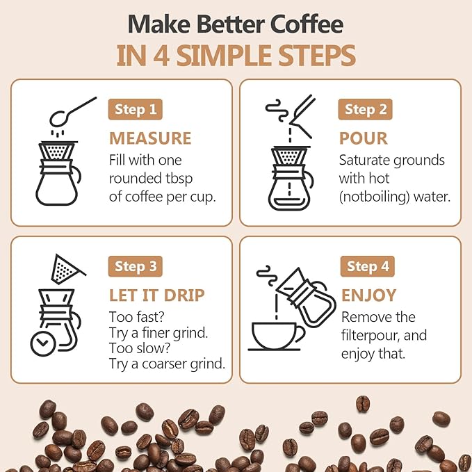 Pour Over Coffee Maker 34 OZ, 10 Cup Borosilicate Glass Drip Coffee Maker with Reusable Stainless Steel Filter and Cork Grip for Home Café 1000 ML (Diamond Shape)