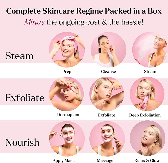 Facial Steamer Spa Kit with Complimentary 17 Skin Care Tools | Face Steamer for Facial Deep Cleaning with Towel Warmer & Humidifier Mode| Self Care Gifts for Women, Spa Gifts, Birthday Gifts for Women-BrightBean Baby