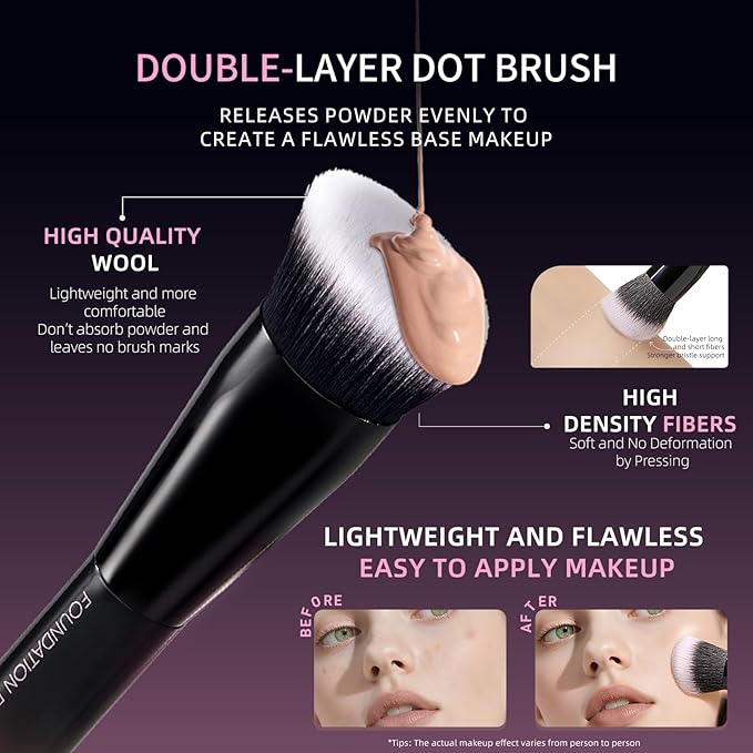 Makeup Brush Set, Flat Top Kabuki Brush Premium Foundation Brush for Liquid, Cream, and Powder with 2 Makeup Sponge for Foundation, Powder, Blush, and Concealer-BrightBean Baby