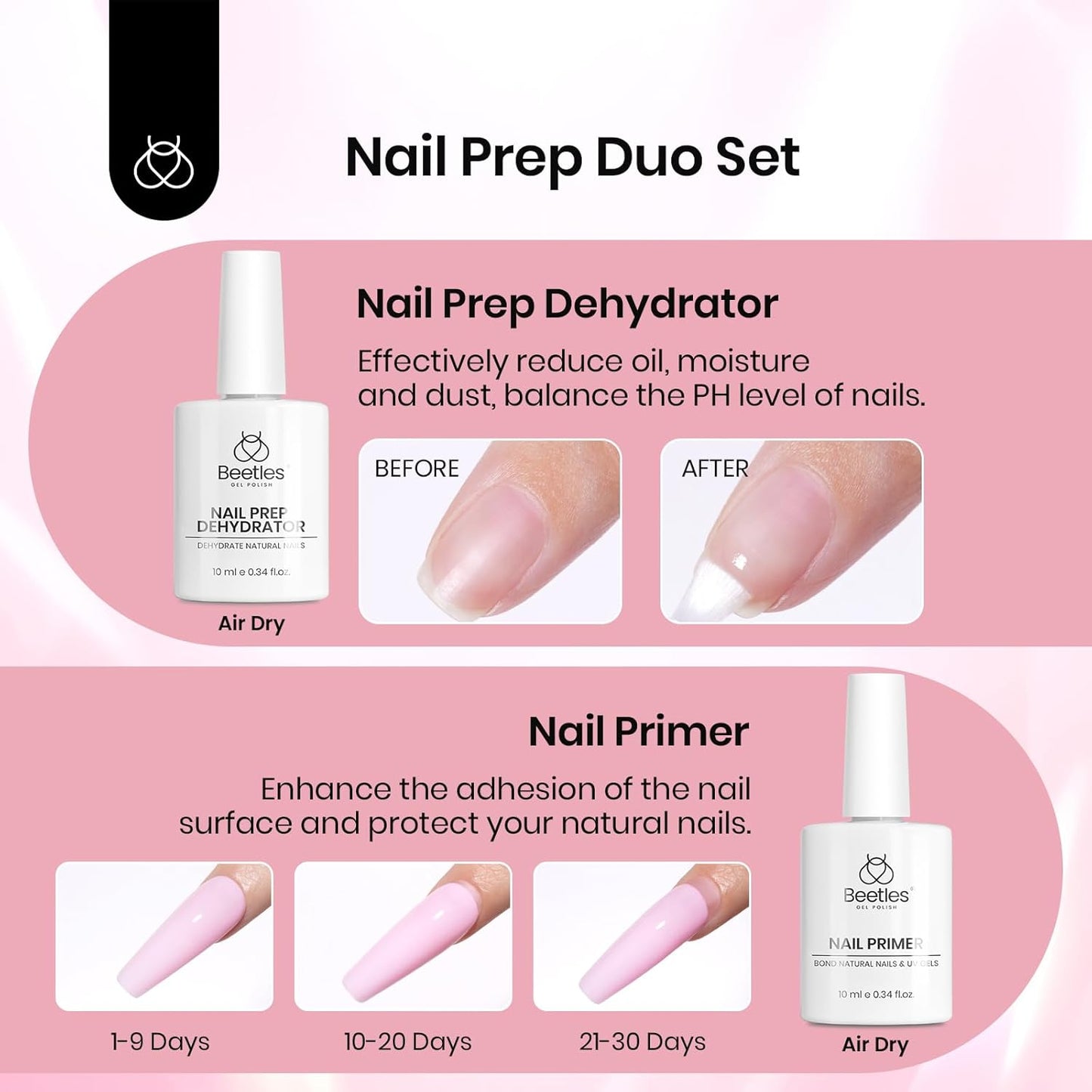 Beetles Gel Nail Kit Short Square with Nail Dehydrator and Primer, 576Pcs Half Matte Etch-X Gel Nail Tips Solid Nail Glue Mini Nail Lamp Acrylic Nail Tips Easy DIY Nail Extension Set Gift for Women-BrightBean Baby