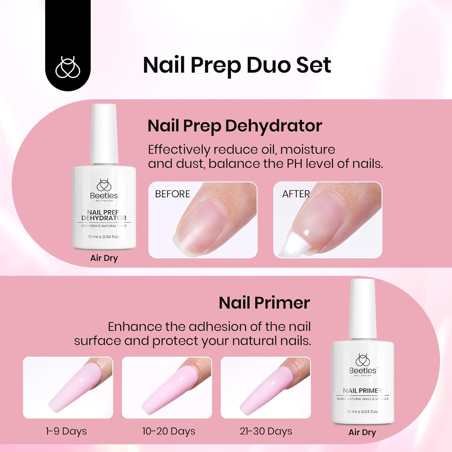 Beetles Gel Nail Kit Short Square with Nail Dehydrator and Primer, 576Pcs Half Matte Etch-X Gel Nail Tips Solid Nail Glue Mini Nail Lamp Acrylic Nail Tips Easy DIY Nail Extension Set Gift for Women-BrightBean Baby