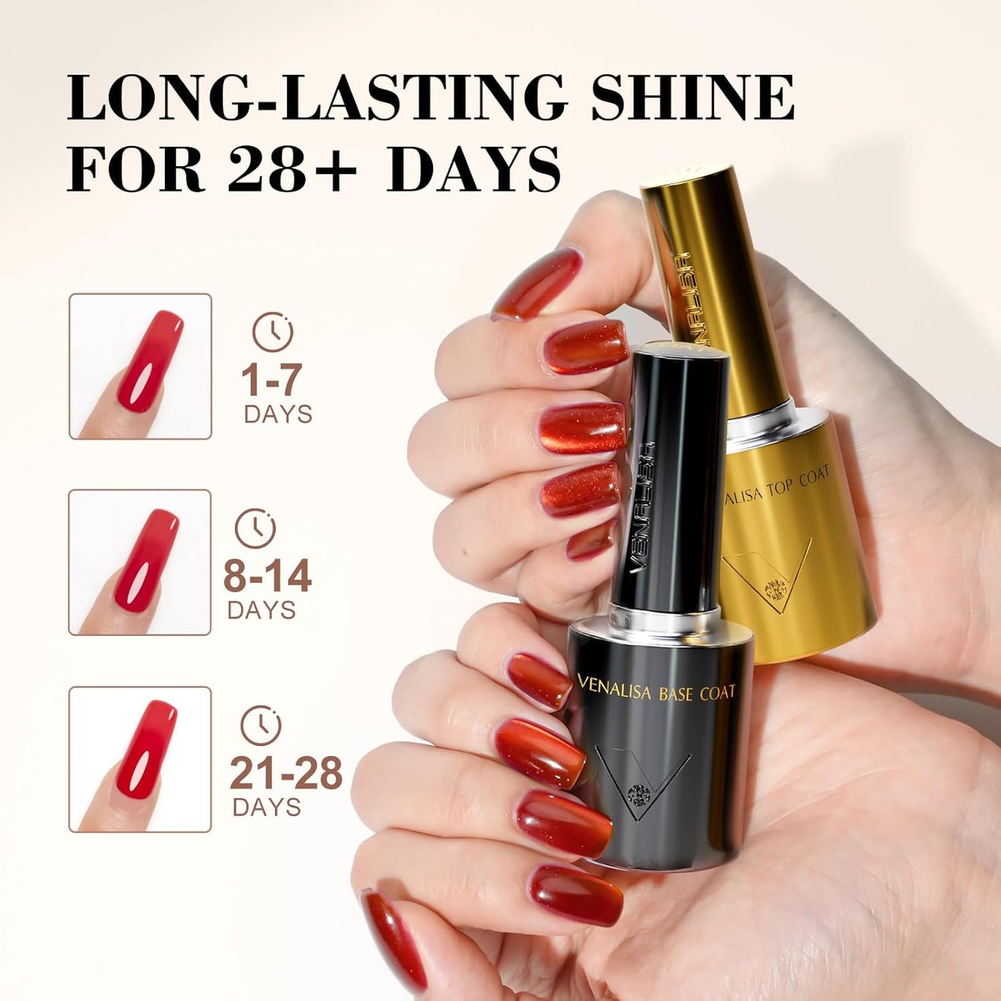 VENALISA 3 Pcs No Wipe Glossy and Matte Gel Top Coat and Base Coat Set for Gel Nail Polish- High Gloss Base Matte & Shiny Top Coat Kit, Soak Off Nail Art Home and Professional Manicure-BrightBean Baby