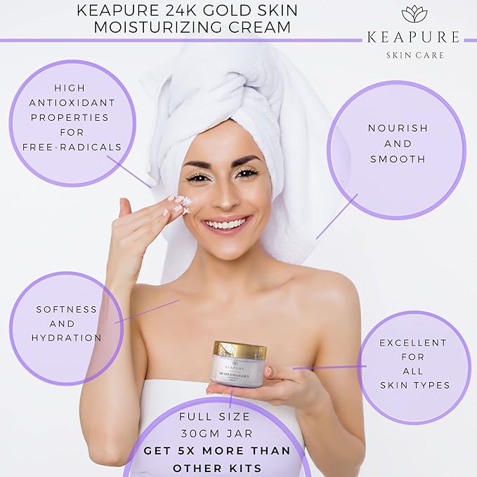 Derma Roller Kit for Face, Body, Stretch Marks - Skin Care Kit 540 Microneedle Roller Heads 180-Eyes, 600-Face,1200-Body | 30gm Moisturizing Cream and 25% Vitamin C Serum | Microneedling Roller Set-BrightBean Baby