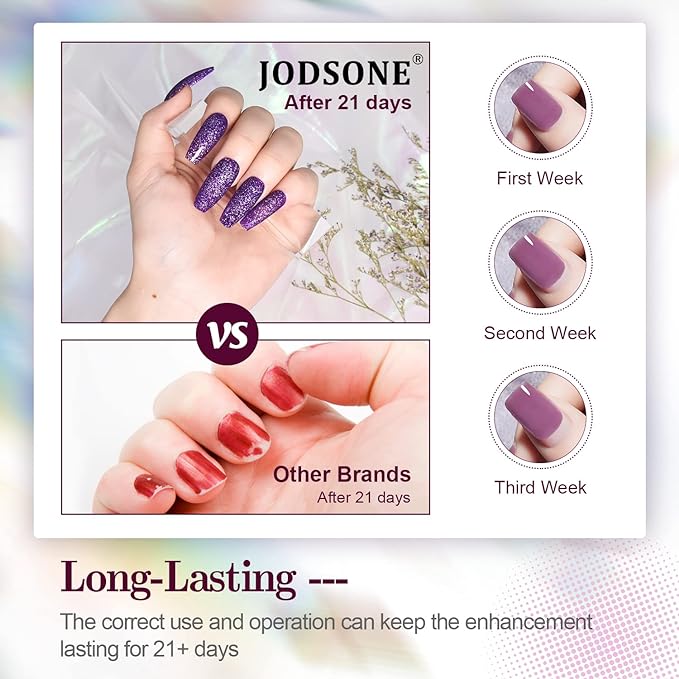 JODSONE Gel Nail Polish Shiny High Gloss Surface Strengthening Glitter Minimalistic Artistic Creation Starter Set 36 Pieces-BrightBean Baby