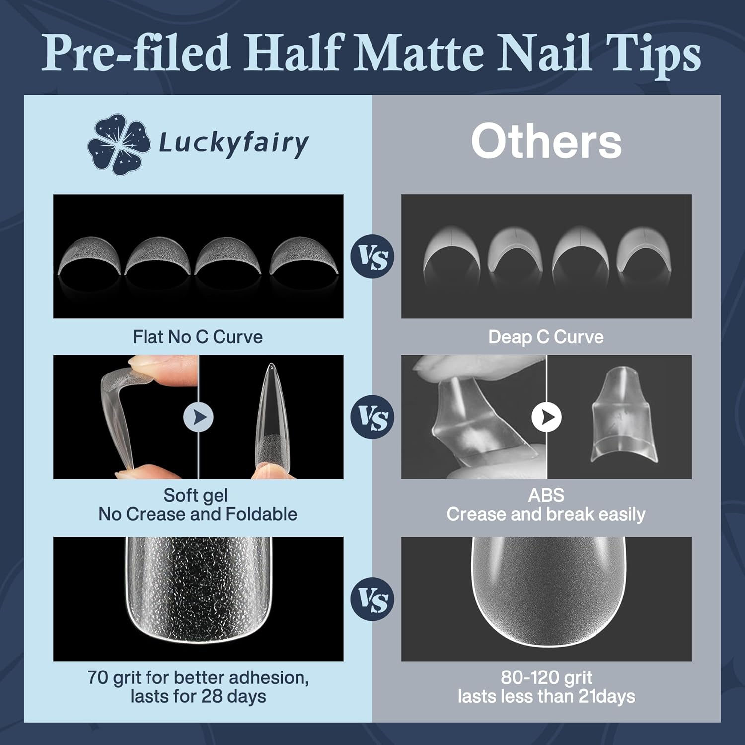 Stiletto Nail Tips Extra Long 240Pcs Pre-shaped Full Cover Fake Nail Tips No Filed Soft Gel Stiletto Acrylic Nails for Soak Off Nail Extension Nail Art DIY 12Sizes-BrightBean Baby