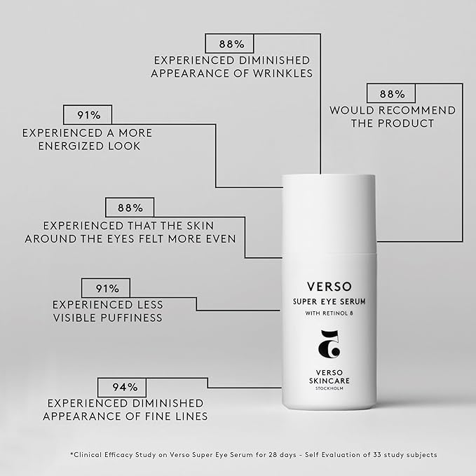 Verso Skin Care | Super Eye Serum | Rejuvenating Under Eye Serum for Youthful Skin | Eye Care Made Easy (0.67 fl oz)-BrightBean Baby