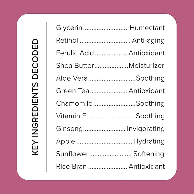 Medix 5.5 Retinol Body Cream + Vitamin C Lotion Anti Aging Moisturizer Skincare Set, Retinol Lotion Targets Wrinkles, Sagging Skin, Crepey Skin, Vitamin C Cream Brightens & Hydrates Dry Skin, Bundle-BrightBean Baby