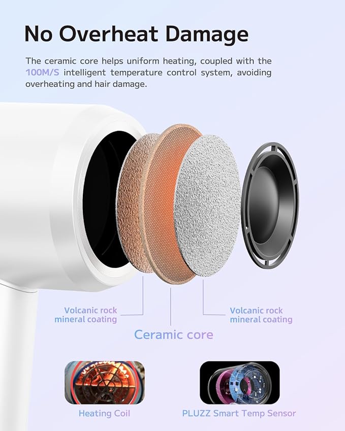 Hair Dryer, High Speed Ionic Blow Dryer with Brushless Motor for Fast Drying, Thermo-Control Quiet Hair Dryers for Women Men Kids, Small Portable Professional Hairdryer, Compact, Travel/Home/Salon-BrightBean Baby