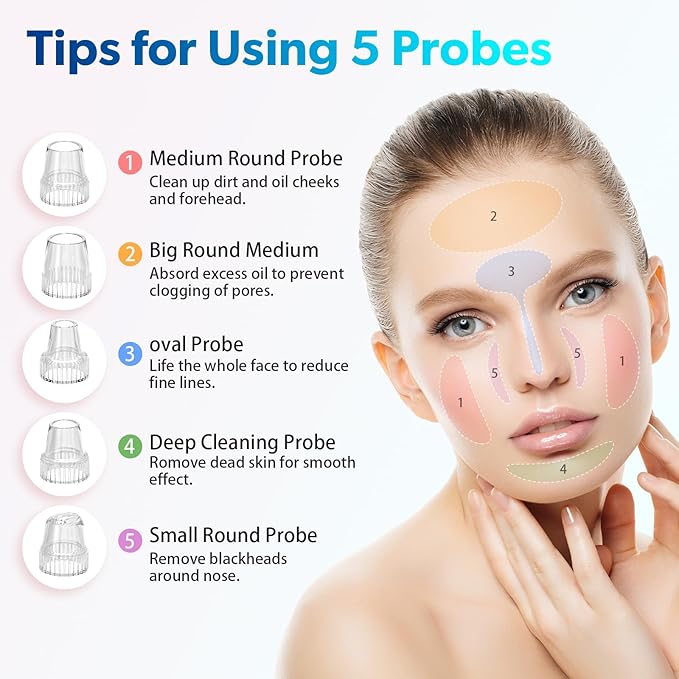 Blackhead Remover Pore Vacuum Upgraded Facial Pore Cleaner Electric Comedone Whitehead Extractor Tool-5 Suction Power,5 Probes,USB Rechargeable-BrightBean Baby