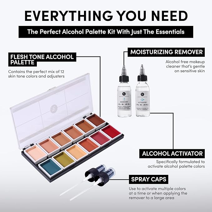 Flesh Tone Alcohol-Activated Palette, Activator, and Remover Kit, Professional SFX Makeup Set, Tattoo Cover-BrightBean Baby
