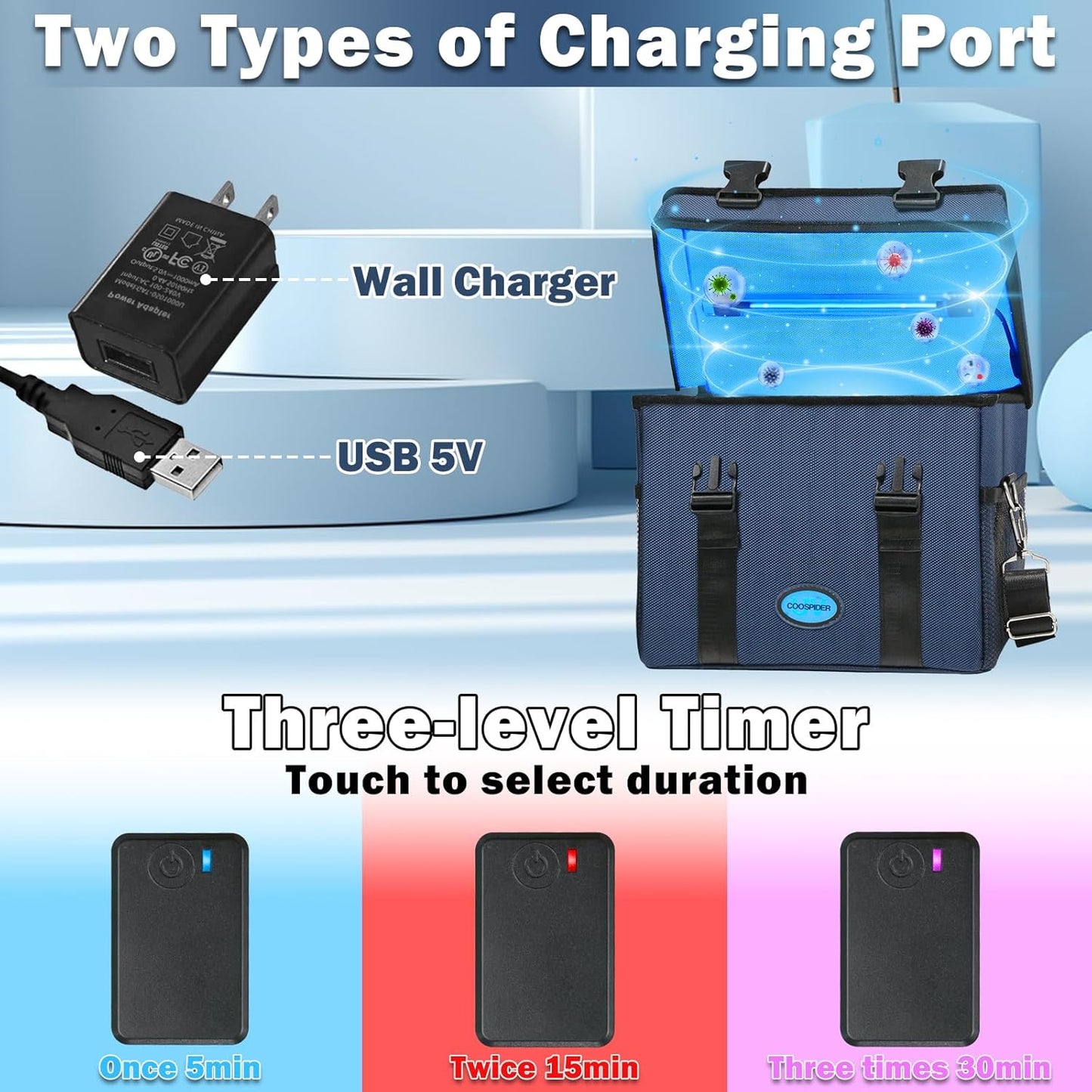 UVC Sanitizer Box Ozone Free with Timer, Portable Large Cleaner Bag with USB Port, UV Light Blue Tote for Mask, Cell Phone, Baby Bottle, Key, Towel 12L/3.17 gal-BrightBean Baby