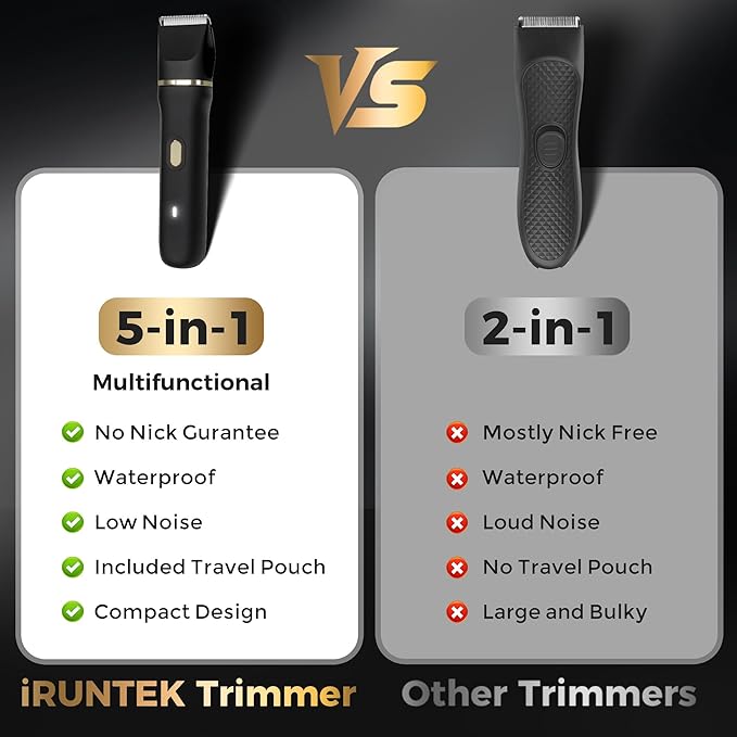 Bikini Trimmer for Women, 5-in-1 Waterproof Electric Razors for Women, Painless Pubic Hair Trimmer, Rechargeable Electric Shaver, Bikini Razor with Travel Case, Body Shaver & Face Nose Trimmer, Black-BrightBean Baby