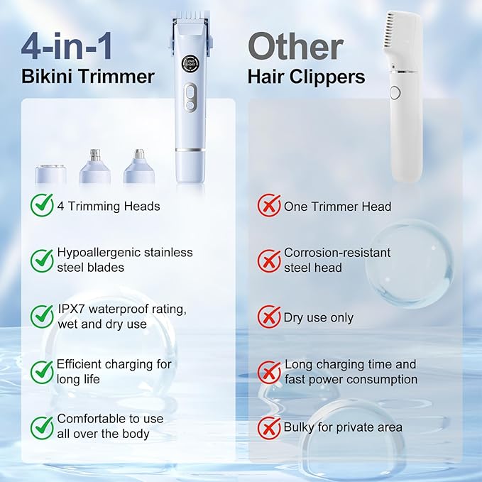 Bikini Trimmer for Women, 4 in 1 Wet/Dry Electric Razors for Women - Dual Head, Painless Rechargeable Portable Womens Razors for Shaving Set for Face, Nose, Eyebrows, Armpits, Bikini Area (Blue)-BrightBean Baby