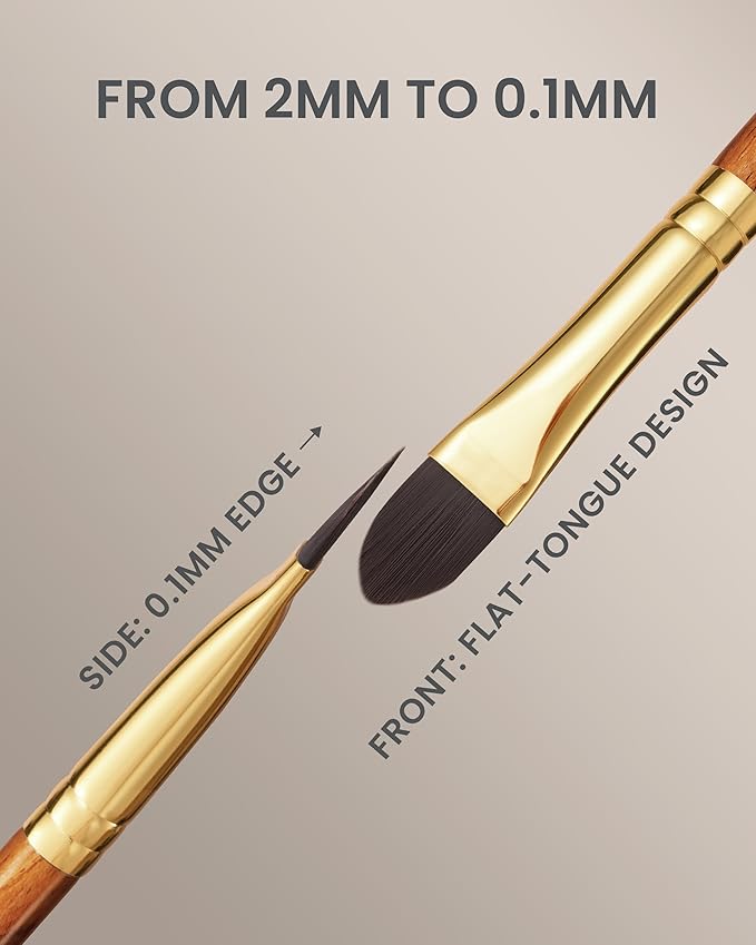 Desert Oak Series Pixel-Precise Detail Concealer Brush - Micro Teardrop Head for Acne Scars & Dark Spots, Sustainable Bubinga Handle (CM 195)-BrightBean Baby