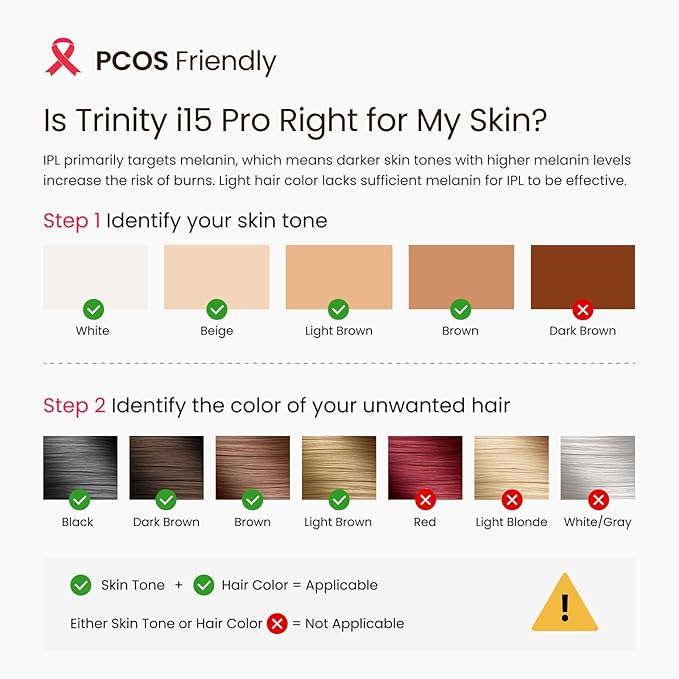 IPL Laser Hair Removal for Women and Men, 2 Lights, 2℃, 16.6 cm² Sapphire Ice Cooling for Sensitive Skin, 4-Pulse Mode for Ingrown Hair, Bikini, Face, Body Permanent Epilator Home Hair Removal Device-BrightBean Baby