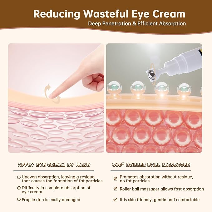 Advanced Snail Peptide Eye Cream for Dark Circles & Puffiness, Snail Mucin Eye Cream with Niacinamide Reduce Wrinkles & Fine Lines, 2 Pcs Under Eye Roller Cream for Moisturizing.-BrightBean Baby