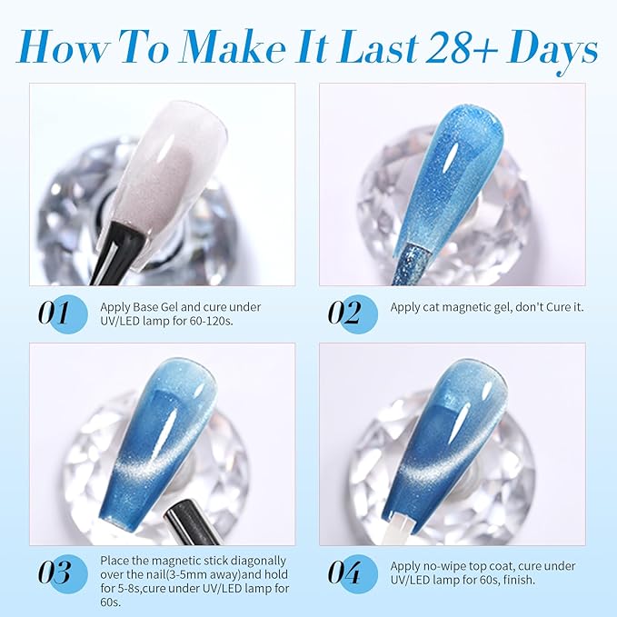 Born Pretty Gel Nail Polish Blue Series,Jelly Transparent,Cat Magnetic Eye,Shimmer Glitter Holographic Blue Gel Polish Kit for Salon Manicure and Nail Art DIY at Home 6Colors-BrightBean Baby